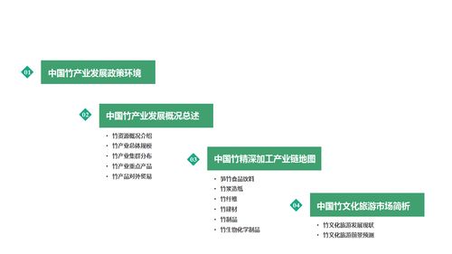 《2020年中國竹產(chǎn)業(yè)鏈地圖研究咨詢報(bào)告》發(fā)布 洞察行業(yè)脈絡(luò)，賦能技術(shù)咨詢與產(chǎn)業(yè)發(fā)展